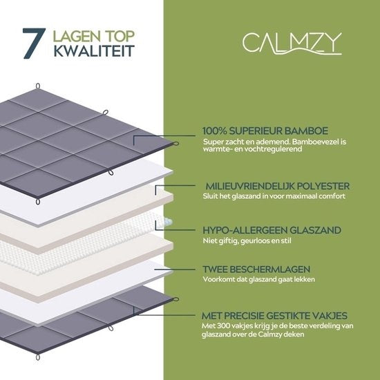 Couverture lestée Calmzy Bamboo - 9kg - 150x200cm - Gris foncé