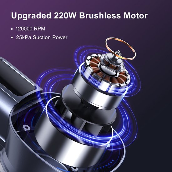 Lubluelu - 3635279 - Aspirateur