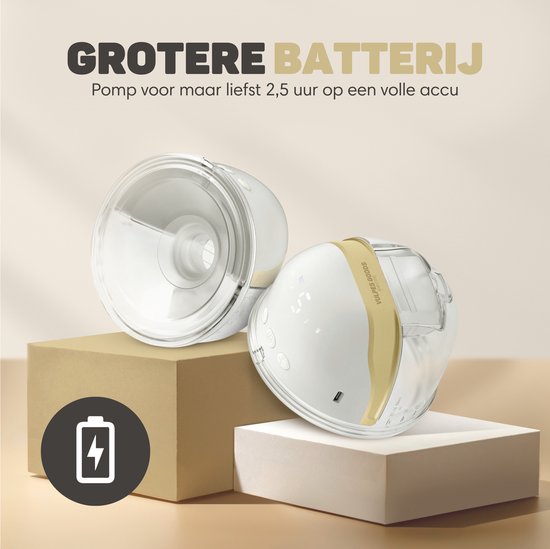 Vulpes Goods® BabyCare - Tire-lait électrique sans fil - mains libres et portable - sans BPA - 30 sachets de conservation du lait maternel, informations sur l'allaitement, sac de voyage et réducteurs de bouclier mammaire inclus - version PRO