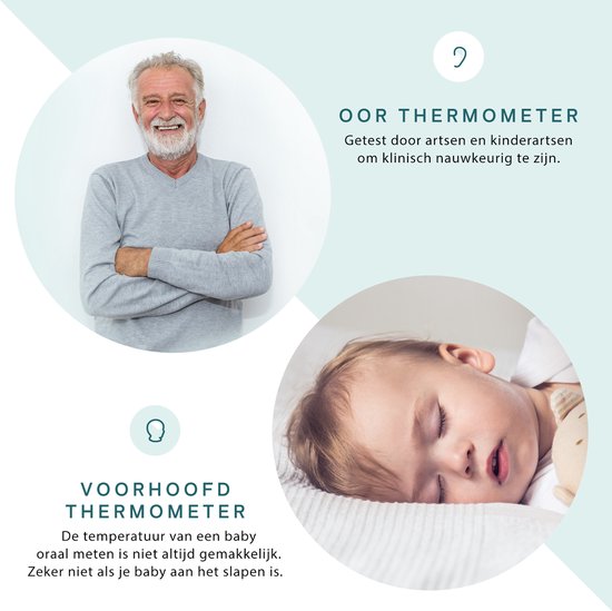 Bintoi® X200 - Thermomètre frontal - Thermomètre auriculaire - Thermomètre de fièvre