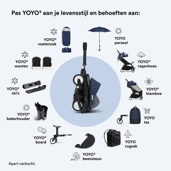 Kit de couleurs Stokke YOYO 6+, bleu Air France - Textiles : coussin d'assise, capote extensible et poche arrière zippée - Pour le châssis YOYO (vendu séparément)