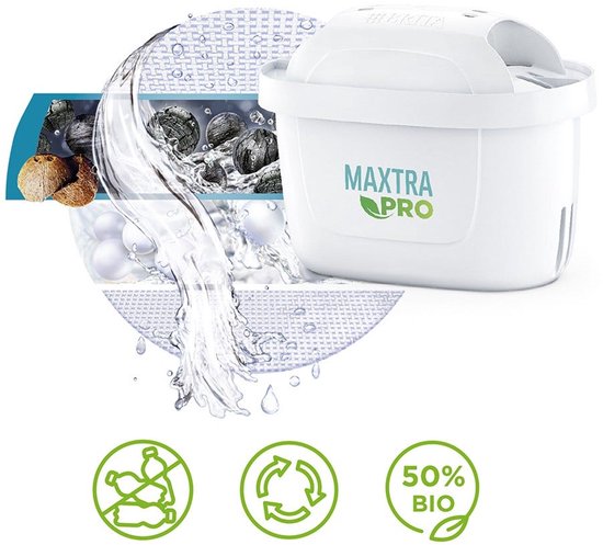 BRITA - Carafe filtrante - Marella Cool - 2,4 L - Blanche - avec 6 cartouches filtrantes MAXTRA PRO ALL-IN-1 - Lot économique