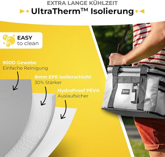 Sac isotherme pliable pour faire les courses et pique-niquer - Sac isotherme « Grande voiture » : sac thermique et sac de pique-nique pour la voiture - Mieux s'organiser avec le sac isotherme « Grande voiture » - Sac à déjeuner et mini-glacière