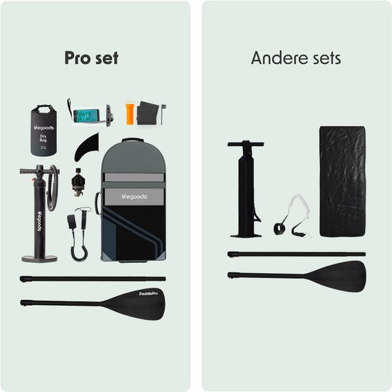 LifeGoods PaddlePro SUP Board Pro - Pro Set - Planche à pagaie gonflable - Max. 150KG - 320x81cm - Noir/Blanc