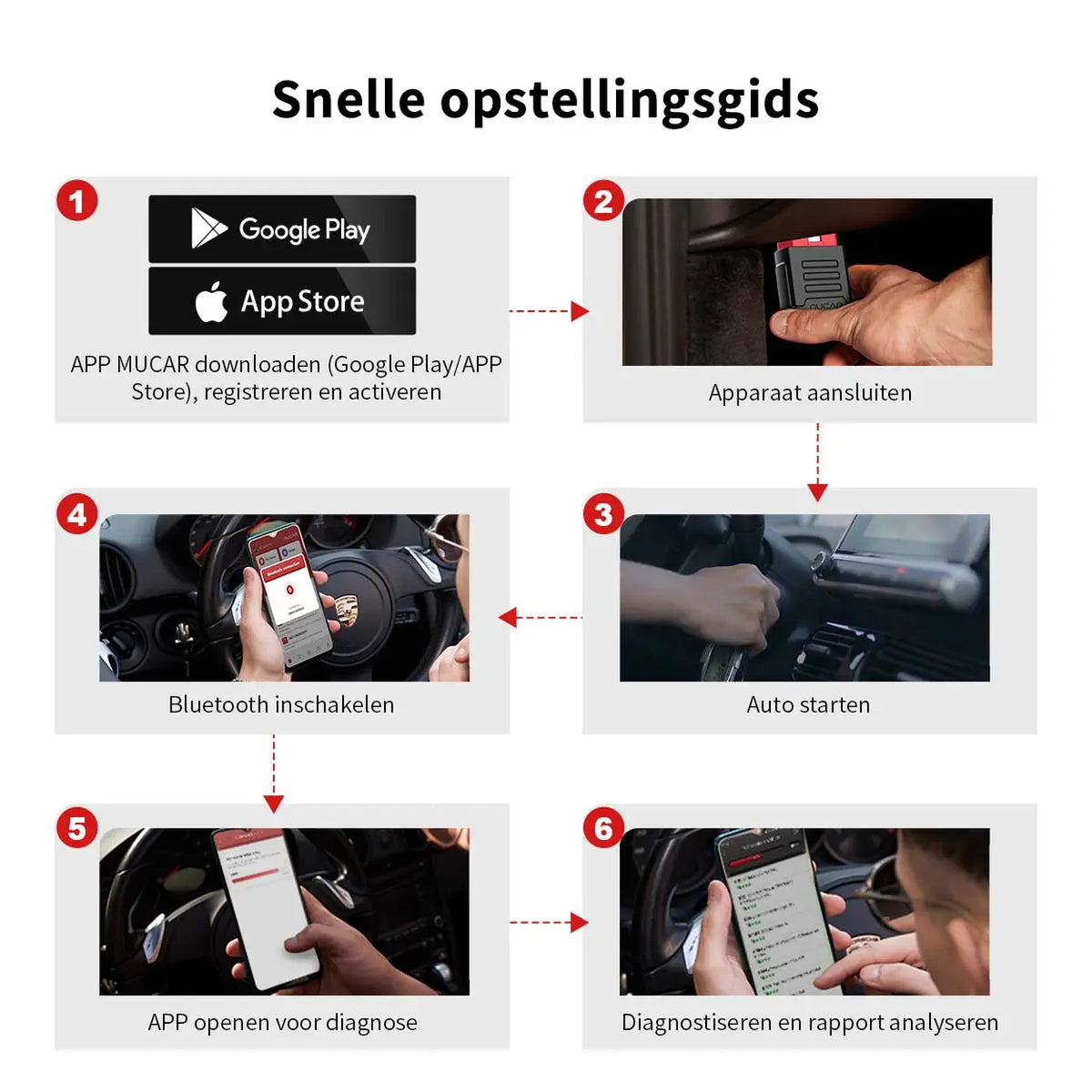 Scanner OBD2 MUCAR BT200 Pro avec Bluetooth, diagnostics complets du système gratuits à vie, 15 services de réinitialisation (1 an gratuit), fonctions OBD2 complètes, compatible avec plus de 128 marques de voitures, pour iOS et Android