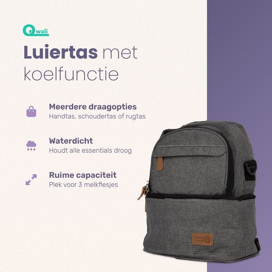 Qwali Cooling Bag Breast Milk - Incluant 2 éléments de refroidissement - Shoulder & Backpack - Storage Bottles - Breastfeeding - Baby - Cooling Backpack - Breast Pump - Grey