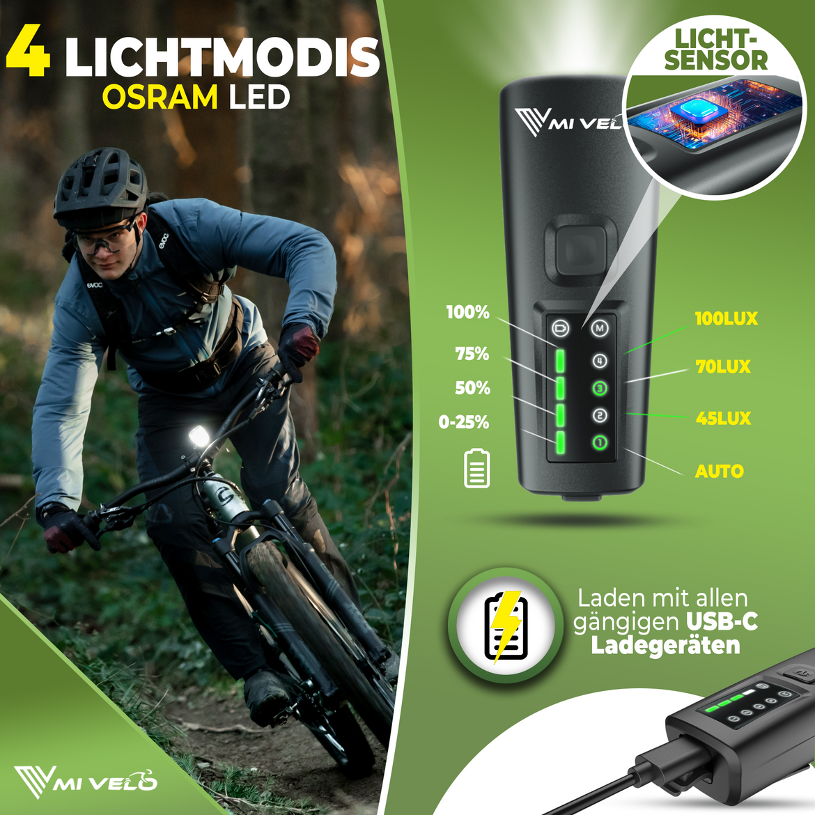 Kit d'éclairage pour vélo MiVelo SMART PRO 100 lux - USB-C, feu stop, homologué StVZO