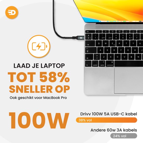 Drivv. Câble USB C vers USB C 3.2 - Chargeur rapide 100w - 4K 60Hz - 20GBs - 3 mètres - Convient à Samsung, Macbook, iPhone 15 et autres - Nylon - Gris