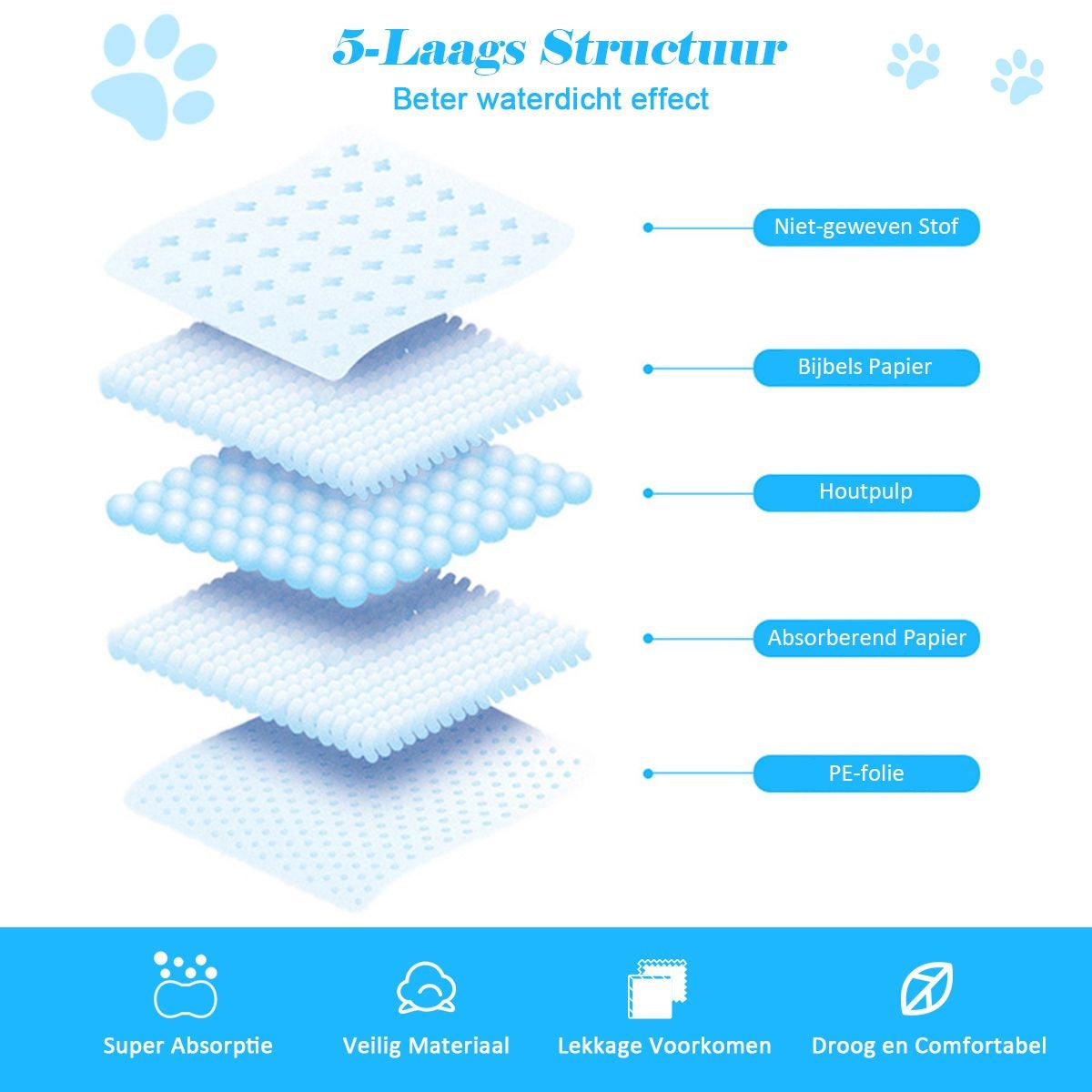 Tapis d'entraînement pour chiens Tapis de chiots étanches à 5 couches Tapis hygiéniques jetables (100 pièces 60 x 90 cm)