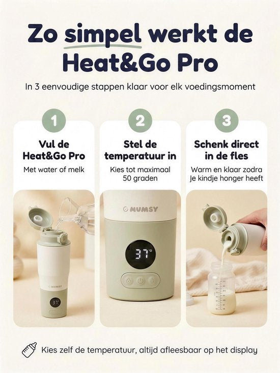 Chauffe-biberon portable Numsy Heat & Go Pro - Chauffe-biberon sans fil - Chauffe-lait pour bébé