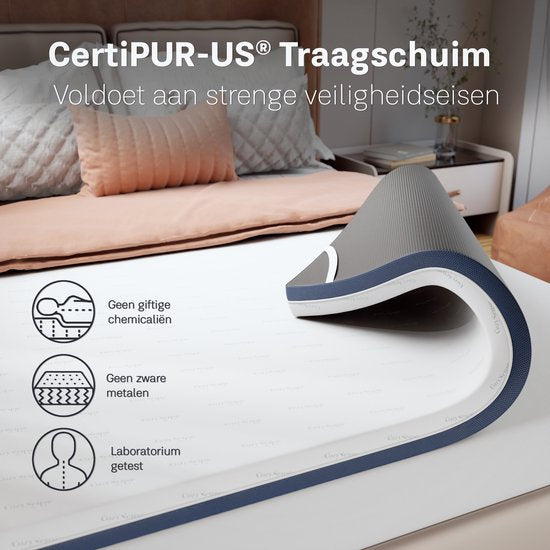 CozySense® DualFeel Topper Mattress 160x200 - Surmatelas - Surmatelas - Avec face chaude et face froide - CertiPUR® - Fermeté moyenne - 7,5 cm - Housse lavable