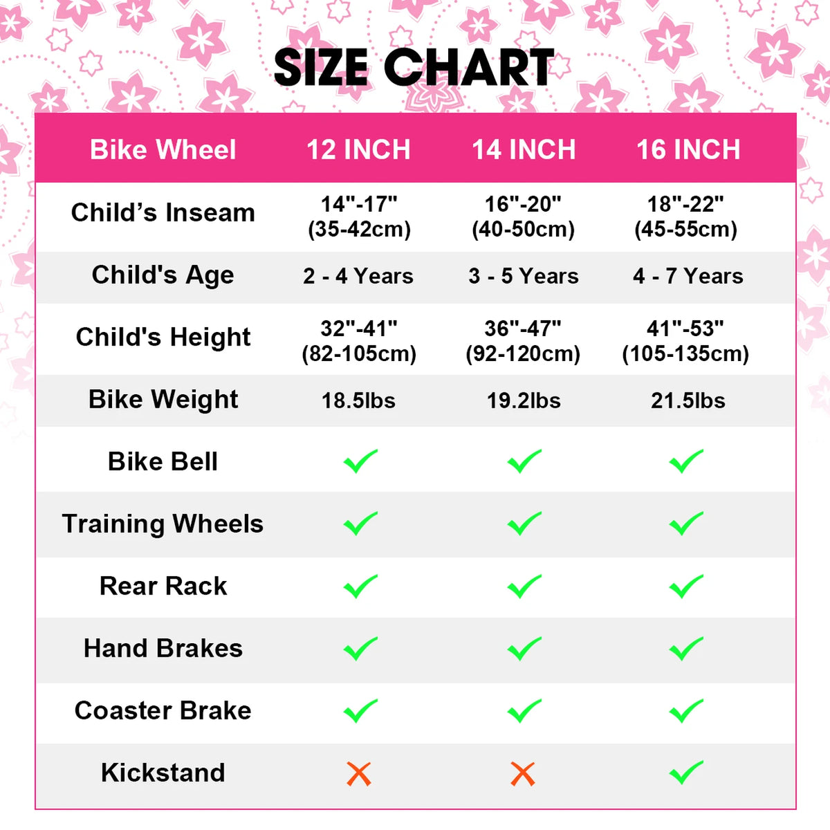 Vélo pour enfant Hiland Starry 12 pouces - Rose - avec roues d'appoint, 2 à 7 ans