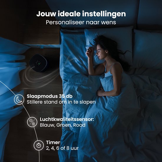 Auronic Air Purifier Fresh - Avec filtre HEPA 13 - 225 m³/h - 45 m² - Filtre à charbon - 3 étapes - Purificateur d'air - Noir