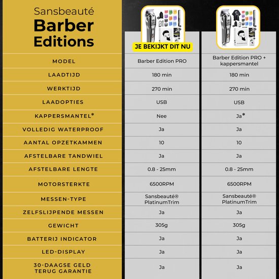 Tondeuse professionnelle sans fil - Tondeuse à cheveux pour hommes - Cheveux - Tondeuse à cheveux - Machine à cheveux pour coiffeurs - Tondeuse à cheveux - Tondeuse à barbe - Appareil de coupe - Barber Hair Clipper - Hairdresser Trimmer - Barber Set