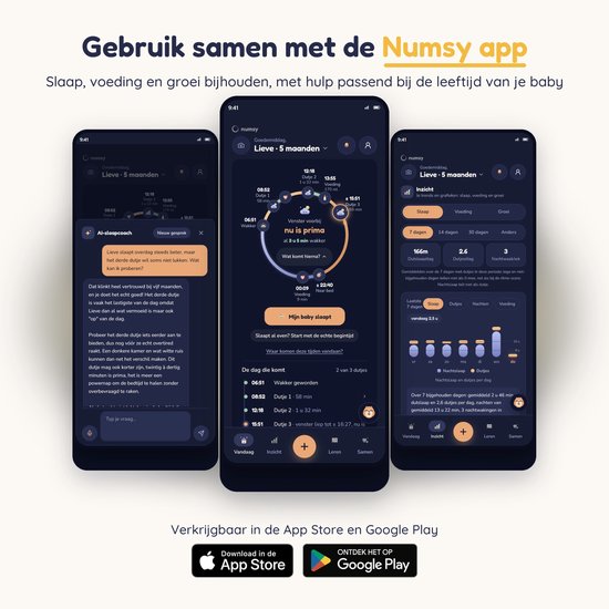 Numsy Bruno White Noise Machine Baby - Appareil à bruit blanc - 2026