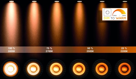 Spot de plafond Lucide DELTO - LED « Dim to warm » - GU10 - 1x5 W 3000 K/2200 K - Blanc