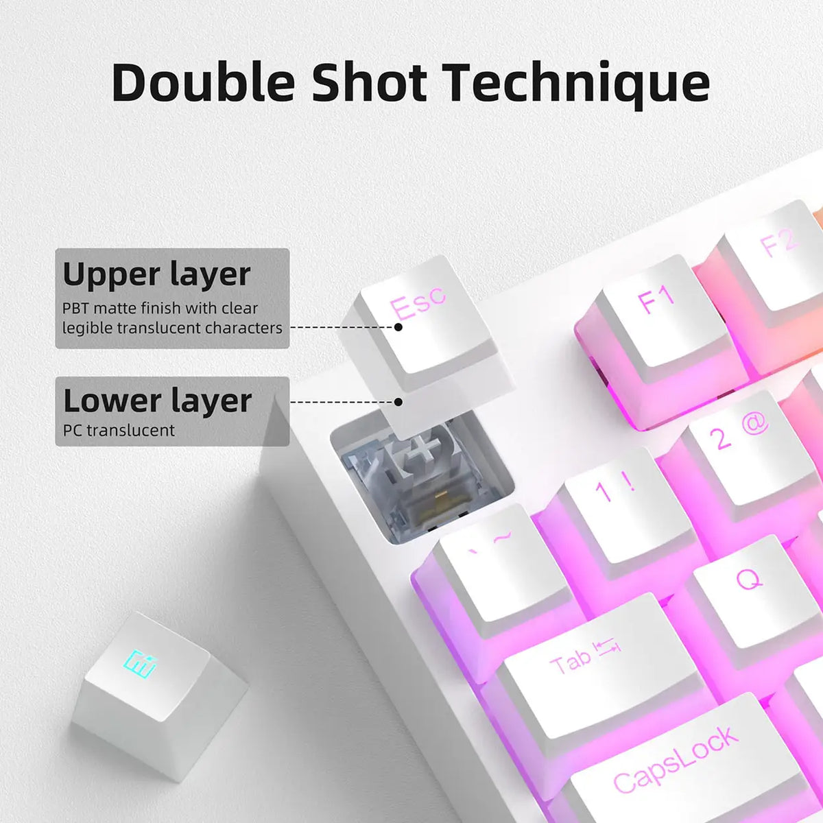 Capuchons de touches MageGee Double Shot PBT « pudding » - 130 touches - blanc