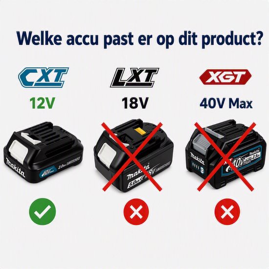 Corps de perceuse-visseuse à percussion HP333DZ 12 V max (10,8 V) | sans batteries ni chargeur