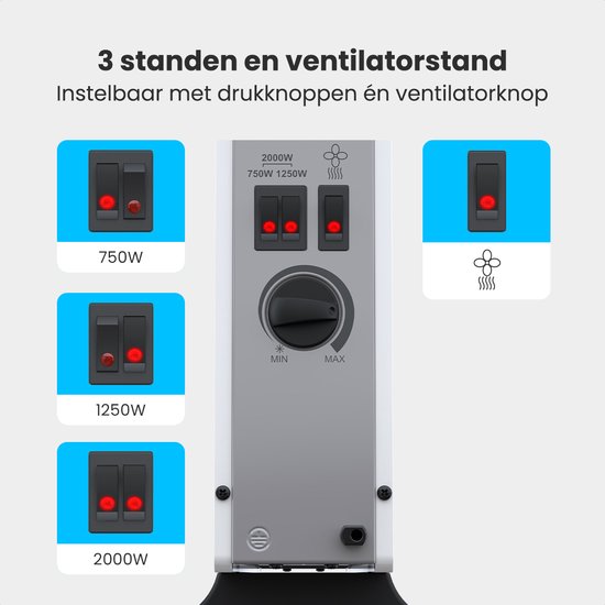 Auronic Radiateur à convection - 2000W - Ventilateur intégré - Chauffage électrique - Avec thermostat - Chauffage - Blanc