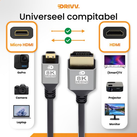 Drivv. Câble Premium Micro HDMI vers HDMI 2.1 - 8K 60Hz / 4K 120Hz Ultra HD - Convient aux caméras, GoPro, ordinateurs - 2 mètres - Gris