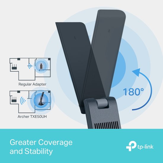 TP-Link Archer TXE50UH WLAN 3 000 Mbit/s