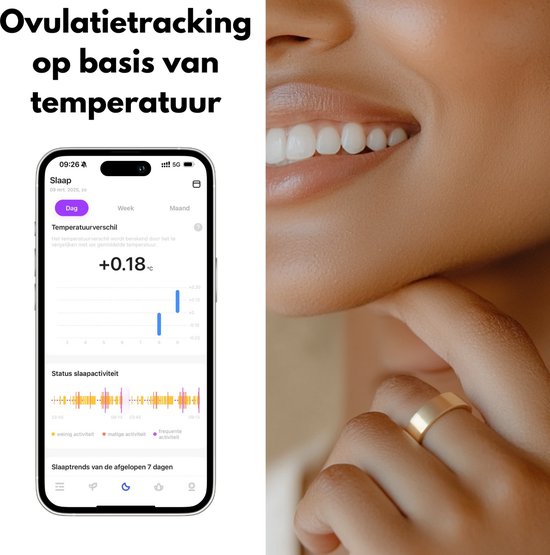 Focus® S2 Smart Ring - Or - Taille 12 - AI Coach - Fréquence cardiaque - Cycle menstruel - Moniteur de sommeil - Score de récupération - Smart Ring - Performance sportive - Podomètre - IP68 Waterproof - Mesure de l'O2 - Femmes - Hommes - Wearables - Etui
