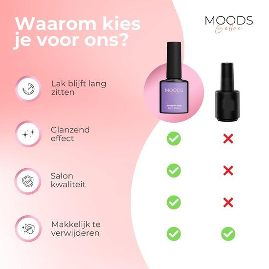 Moods Gellac 6-Piece Set - Vernis à ongles en gel - 8ML - Secret Dreams - Gellac - Nails - Gel Polish Starter Pack - Chic Colours
