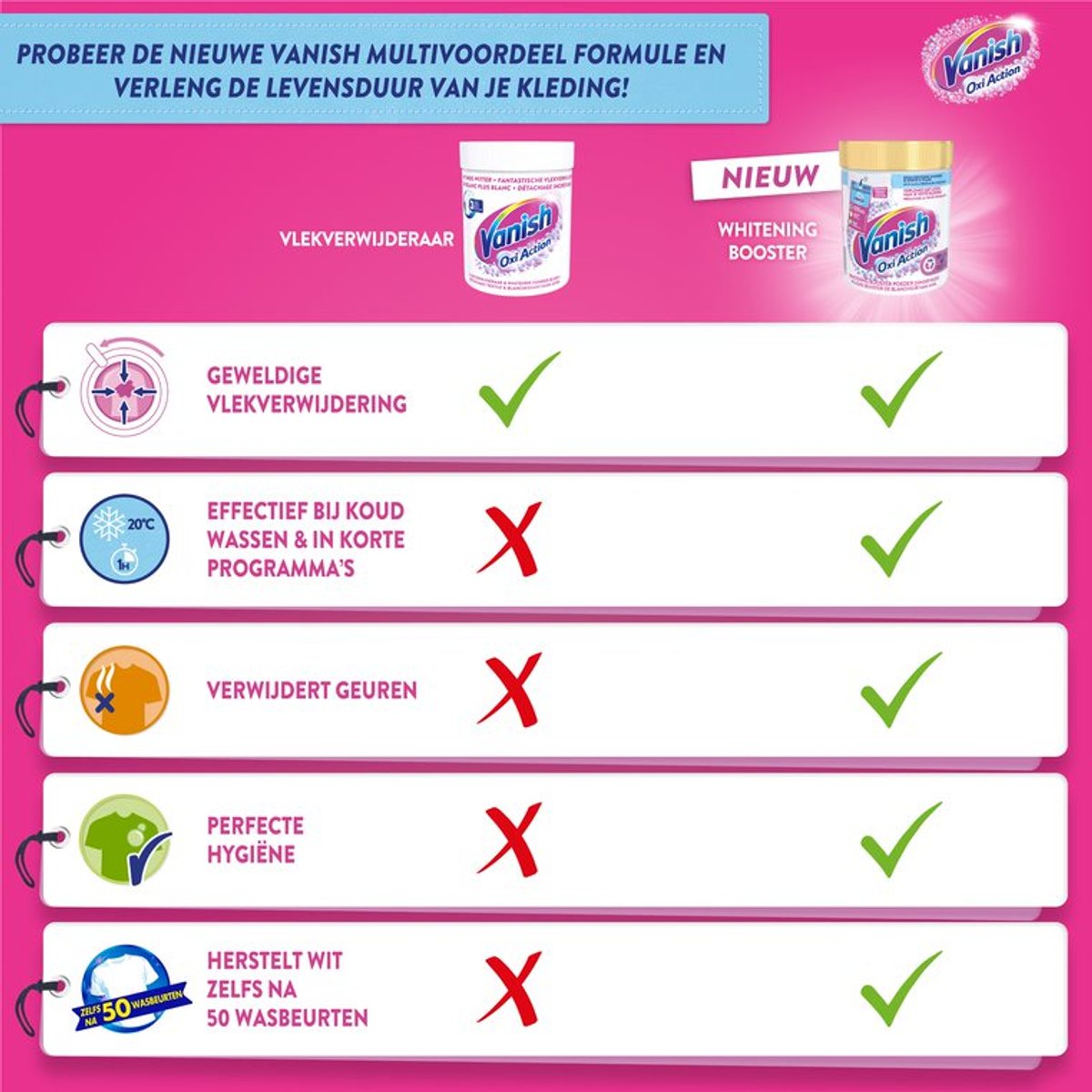 Vanish Oxi Action Lessive - Lessive blanche - 1.5kg