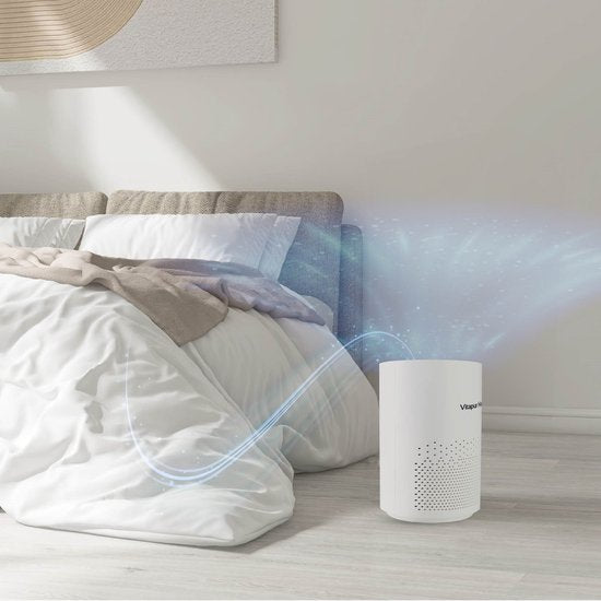 Purificateur d'air Vitapur - Purificateur d'air - Purificateur d'air avec filtre HEPA - Ioniseur à flux de 360 degrés - Extrêmement silencieux avec minuterie - Blanc