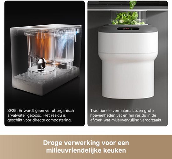 Broyeur de déchets alimentaires Dreame SF25 - 2,5 L - Ultra silencieux (27 dB) - Sans odeur - Autonettoyant - Composteur électrique de cuisine à installer sous l'évier