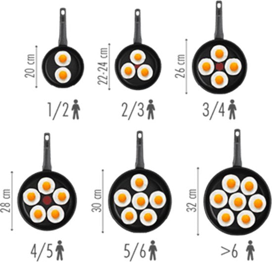 Tefal Easy Cook & Clean - Poêle à frire - Ø 28 cm - Revêtement antiadhésif - Ne convient pas à l'induction