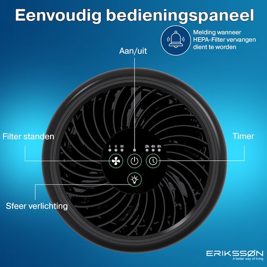 Erikssøn Air Purifier Prime - 70 m3/h - Contre les acariens, le rhume des foins, les allergies, la poussière - Avec filtre HEPA 13 + filtre à charbon - Purificateur d'air - Clean Air