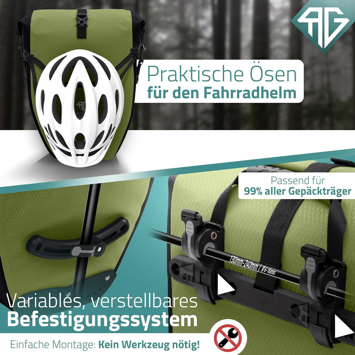 RADGEIST sacoche de vélo pour porte-bagages - 2X sacoche pour porte-bagages - sac à bagages étanche et sac à bandoulière - sacoche de vélo avec réflecteurs
