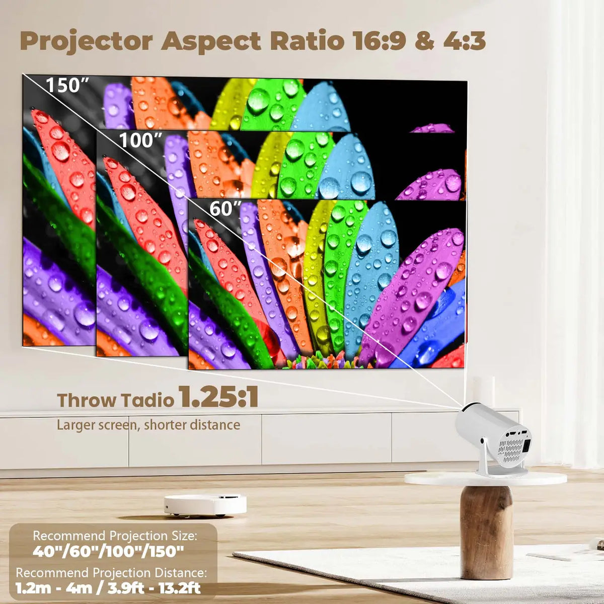 Mini-projecteur portable XBJ - Wi-Fi 6 - Bluetooth 5.2 - Blanc