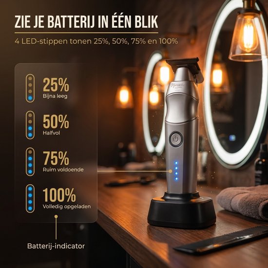 Tondeuse pour cheveux pour hommes - Kit de tondeuse pour cheveux et barbe - Tondeuse à barbe et tondeuse à cheveux - USB-C