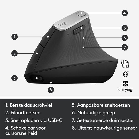 Logitech MX Vertical - Souris ergonomique sans fil - Gris