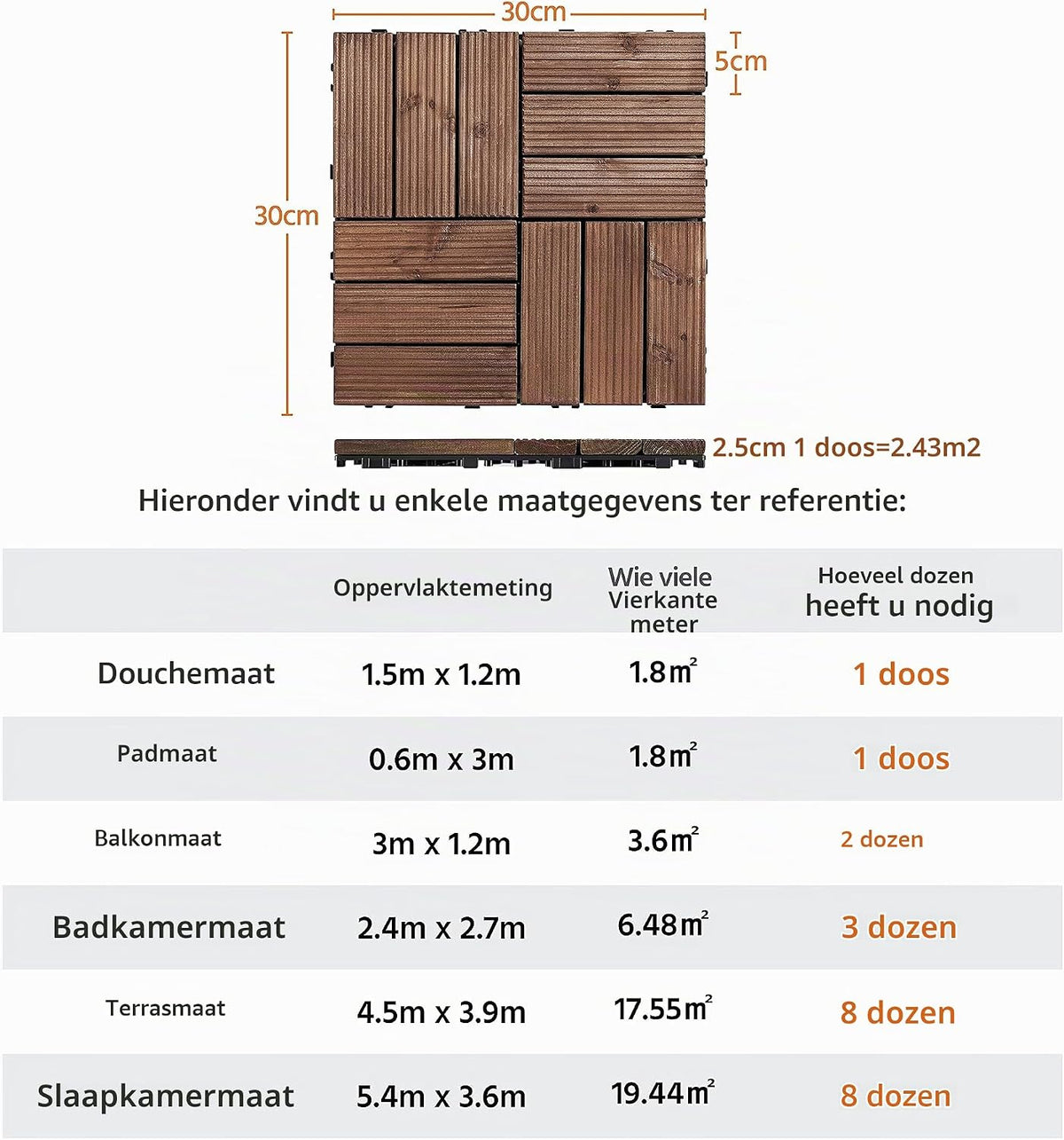 Yaheetech : dalles de terrasse en bois de sapin 30,8 × 30,8 cm – 27 pièces, marron