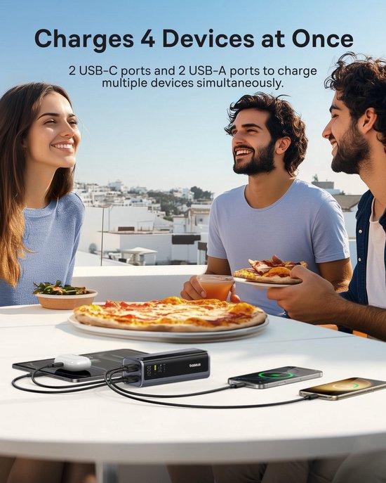 Batterie externe Baseus EnerGeek - 145 W, 20 800 mAh, pour ordinateur portable - - Chargeur portable - Batterie externe avec 2 ports USB-C PD 3.0 (100 W max.) pour une recharge rapide, écran numérique, compatible avec MacBook Pro, Dell, HP, SteamDeck, iPh