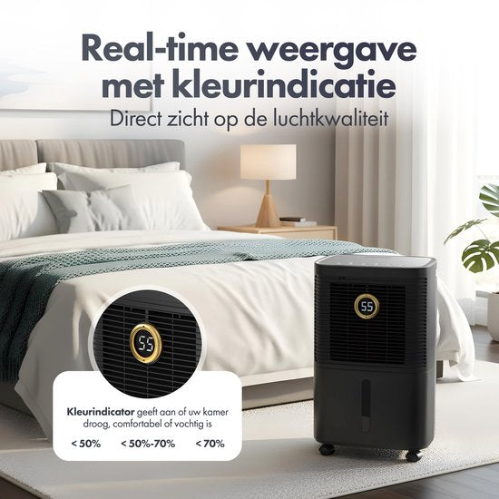 Déshumidificateur Komodo - 16 L par jour - Chambre, salle de bains, maison et cave - Déshumidificateur - Fonction de séchage du linge - Prévient la formation de moisissures - Komodo