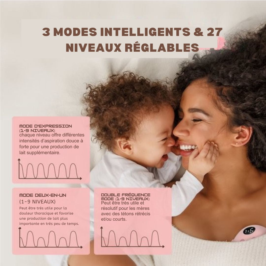 Tire-lait mains libres électrique sans fil - Vulpes Goods® BabyCare - Portable - 2 pièces - version MAX - rose