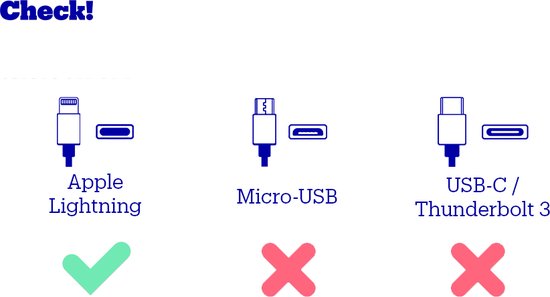 Apple - Câble de recharge Lightning - USB-A vers Lightning - 12 W - 2 m - Blanc