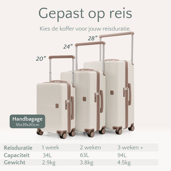 Skycases City Walker - Ensemble de valises 3 pièces | Léger et durable | 20, 24 et 28 pouces | Roues pivotantes à 360° | Verrouillage TSA | Housses de protection incluses - Beige