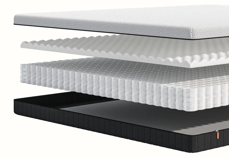 Matelas Emma Express - 180 x 200 cm - 18 cm d'épaisseur - 7 zones - Fermeté moyenne - Hybride - Blanc