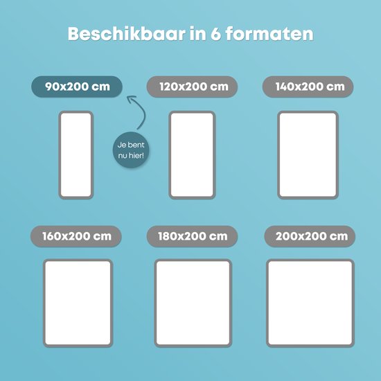CozySense® Topper 90x200 - Surmatelas - Matelas de terrasse - Mousse à mémoire de forme avec gel réfrigérant - CertiPUR® - Fermeté - 8 CM - Housse lavable