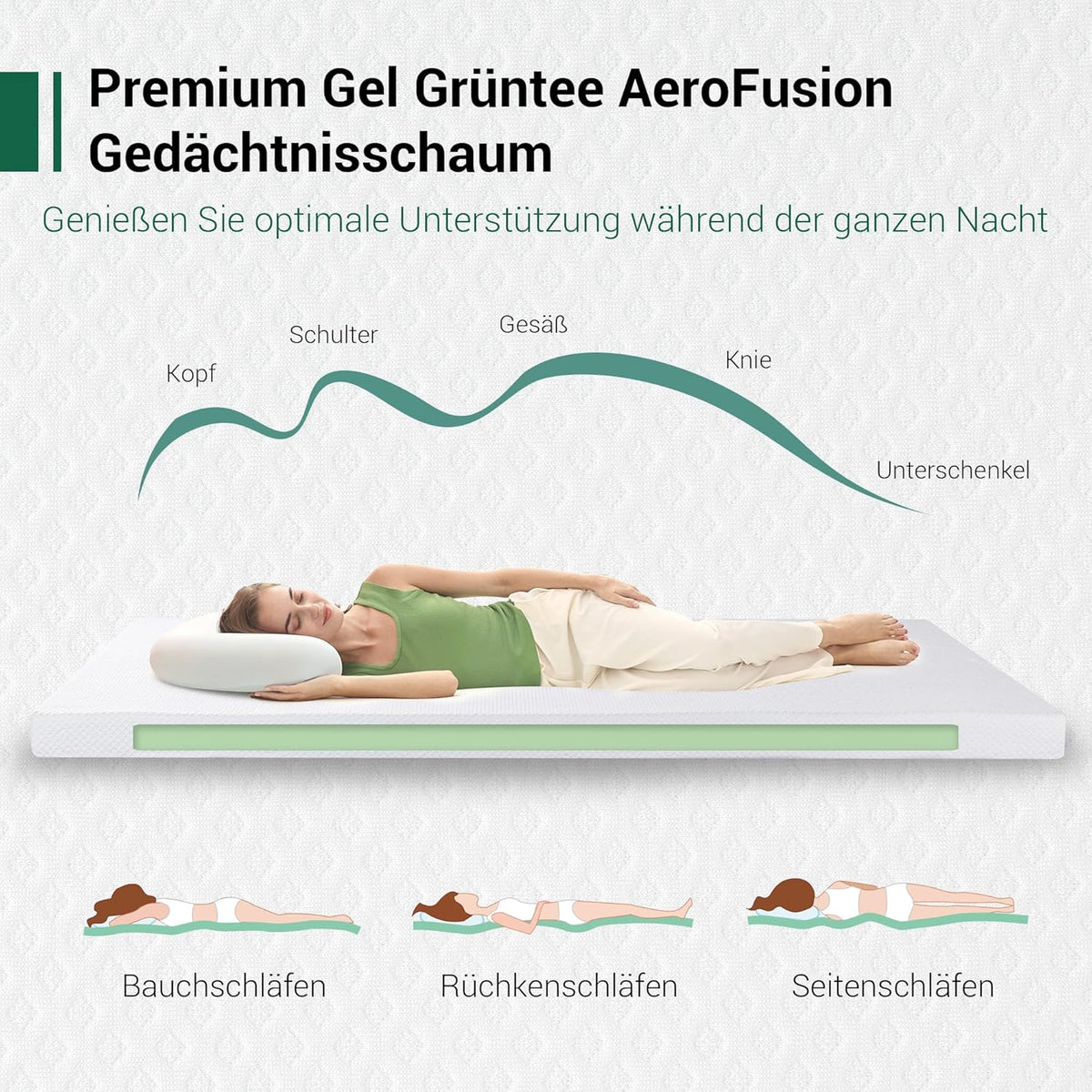 EGO HOME Surmatelas en gel 160 x 200 cm - H2 Soft : surmatelas en gel à mémoire de forme enrichi en extrait de thé vert