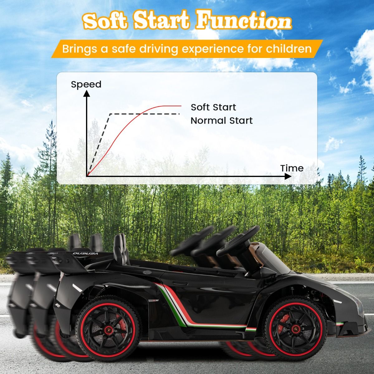 Voiture électrique pour enfants Coast Lamborghini - Batterie 12 V - Télécommande et 3 vitesses - blanche