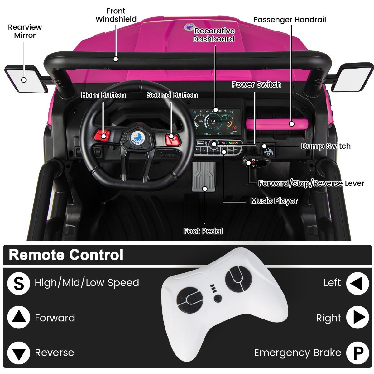 Camion à benne basculante électrique Coast pour enfants - 2 places - Télécommande - Rose
