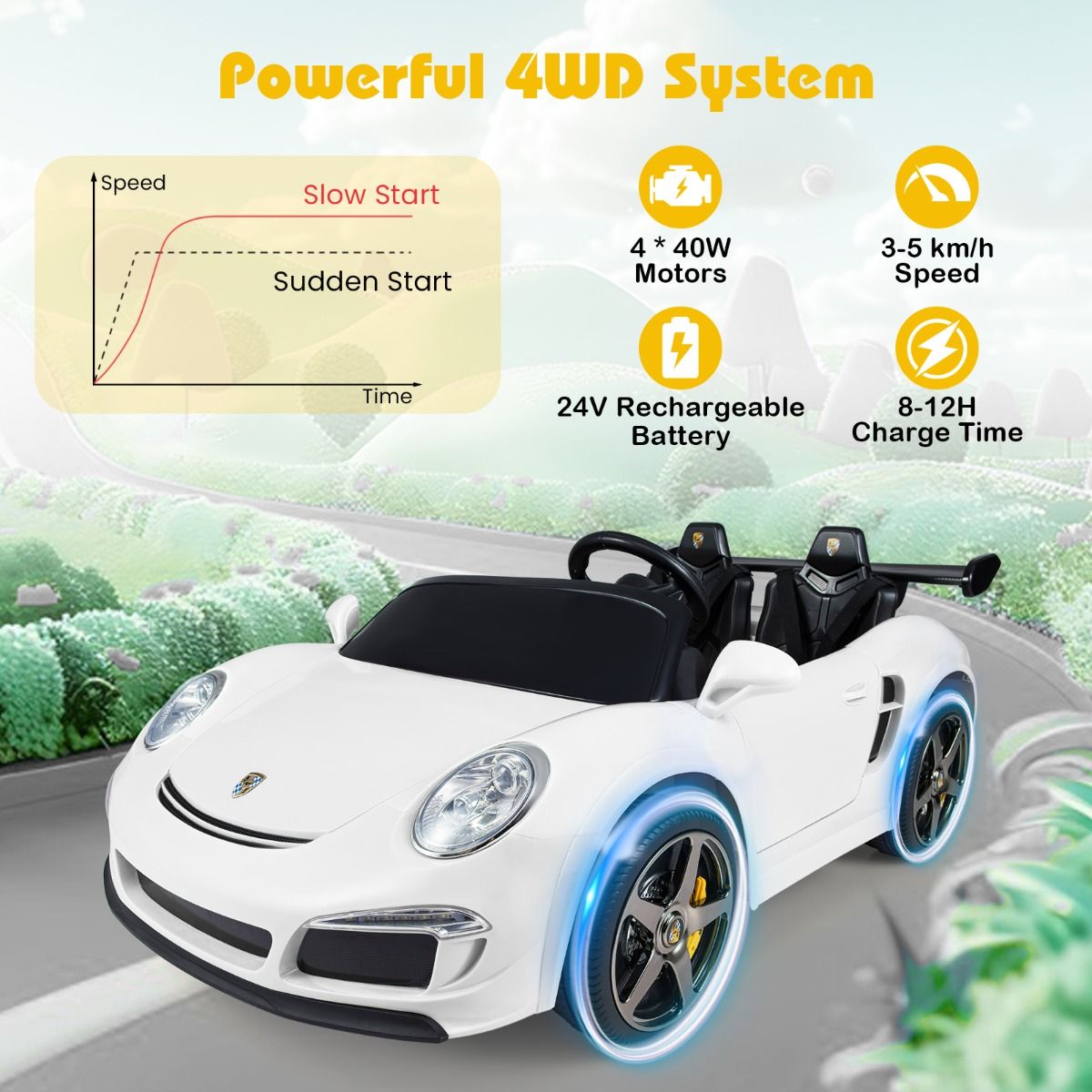 Voiture électrique pour enfants Coast - télécommande - éclairage LED - blanche