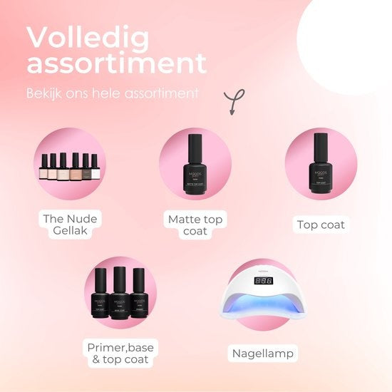 Moods Gellac - Matte Top Coat - Vernis à ongles - Gel Paint Starter Pack - Nails - Gel Paint Set - 15 ML