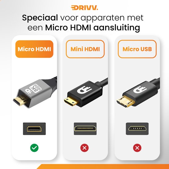 Drivv. Câble Premium Micro HDMI vers HDMI 2.1 - 8K 60Hz / 4K 120Hz Ultra HD - Convient aux caméras, GoPro, ordinateurs - 1 mètre - Gris